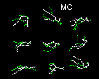 MC changes